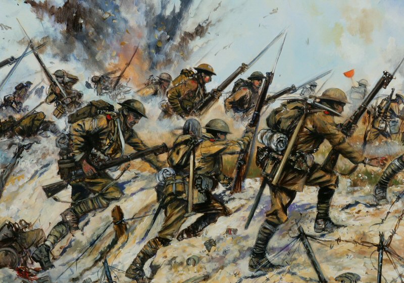 prima guerra mondiale prima guerra mondiale